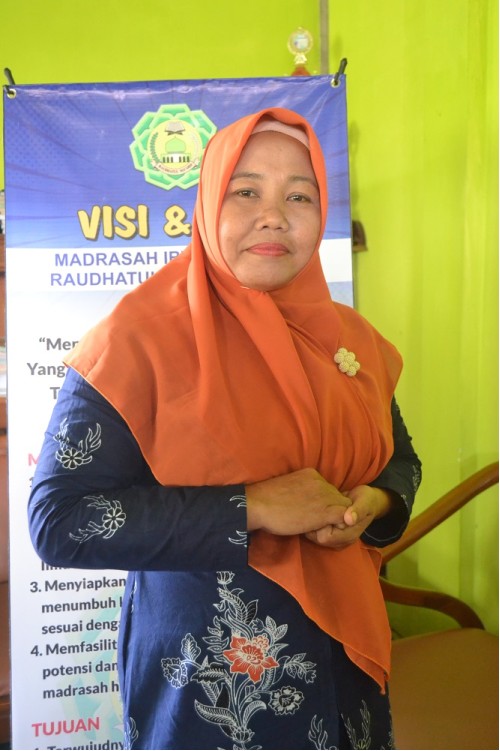 Ilawati, S.Pd.I