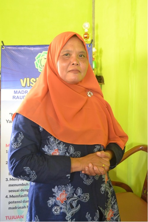 Umul Aiman, S.Pd.I